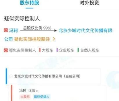 张靓颖与冯轲相爱15年，被骗走6亿身家，离婚5年天差地别