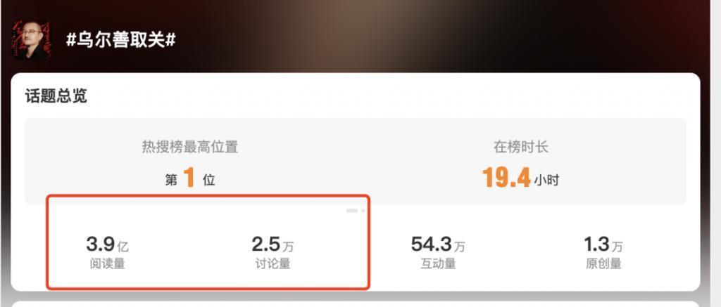 ​30亿大制作要受连累？乌尔善取关所有演员，《封神2》​还能抬吗
