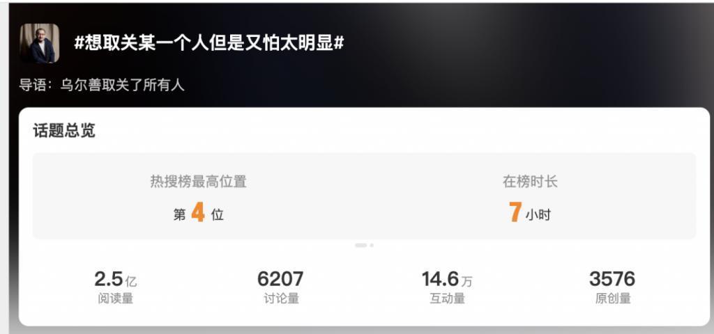 ​30亿大制作要受连累？乌尔善取关所有演员，《封神2》​还能抬吗