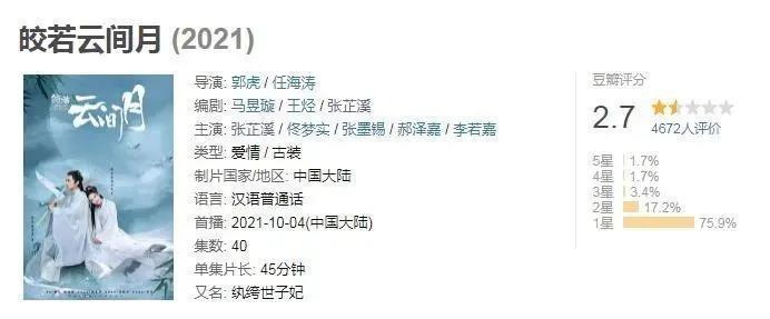 最美甄宓，怎么从杨幂接班人变成了IP富婆