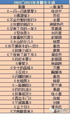 谁分走了女主戏红利？