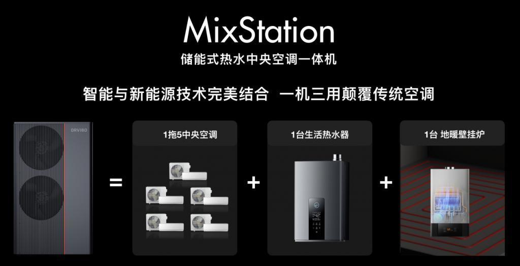 欧瑞博发布储能式热水中央空调MixStation，或开启万亿级智能新能源家居市场
