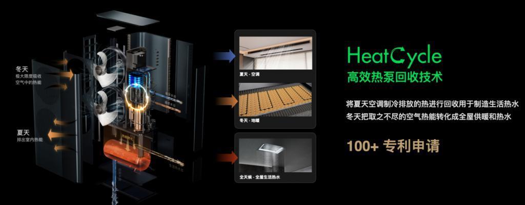 欧瑞博发布储能式热水中央空调MixStation，或开启万亿级智能新能源家居市场