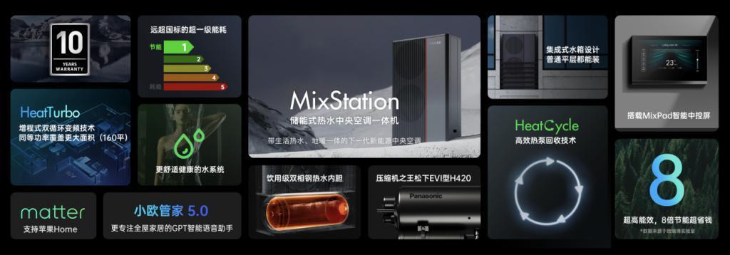 欧瑞博发布储能式热水中央空调MixStation，或开启万亿级智能新能源家居市场