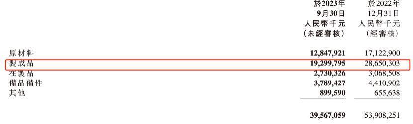 被动降价接近尾声，AI手机决定小米“拐点”