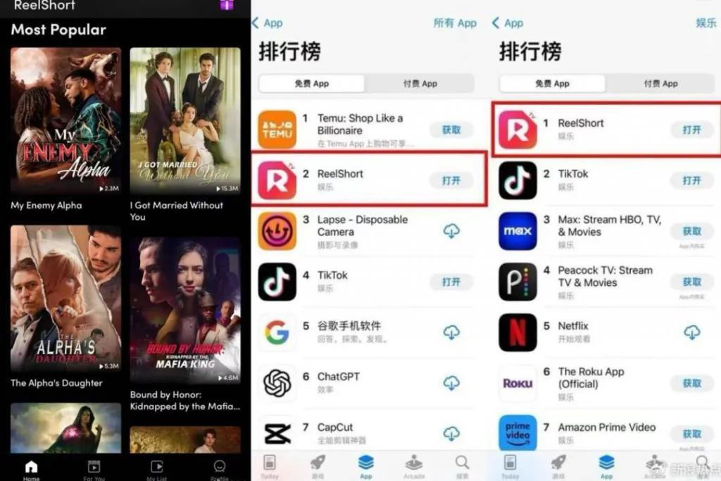 出海与暴富,短剧神话几分真?