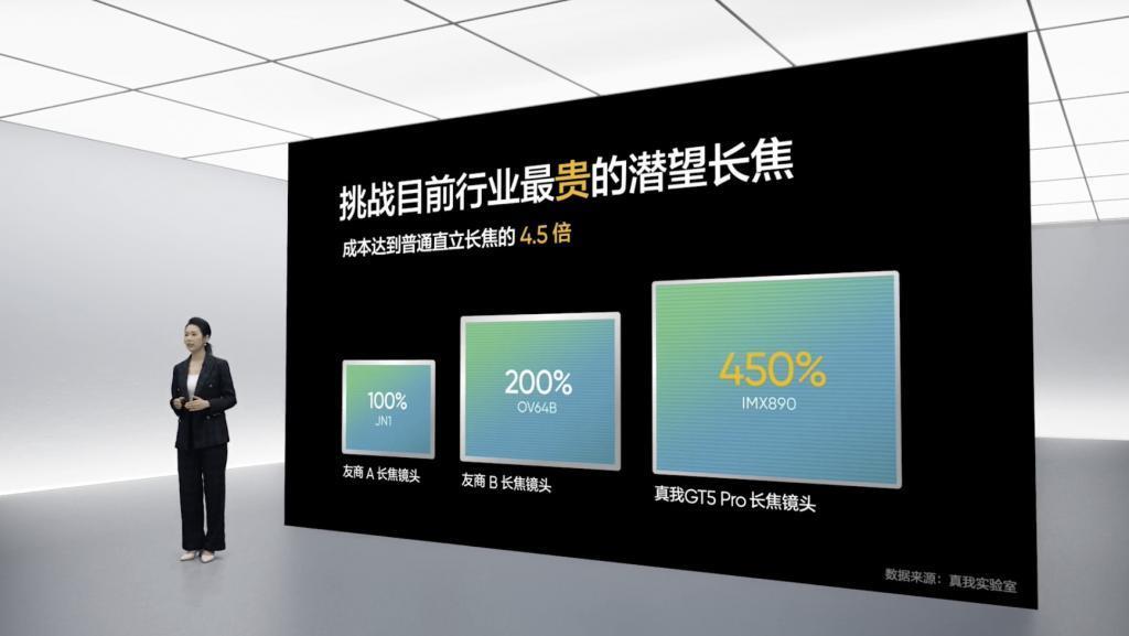 真我GT5 Pro亮出大招：超芯长焦影像系统来了