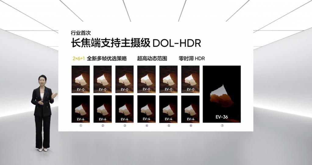 真我GT5 Pro亮出大招：超芯长焦影像系统来了