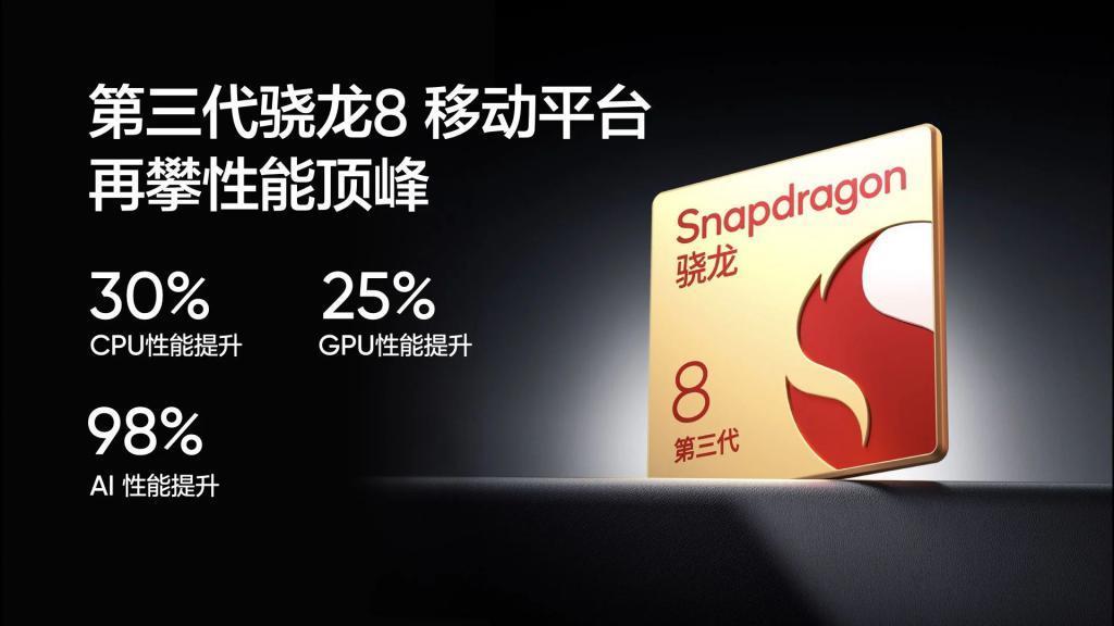 真我GT5 Pro亮出大招：超芯长焦影像系统来了