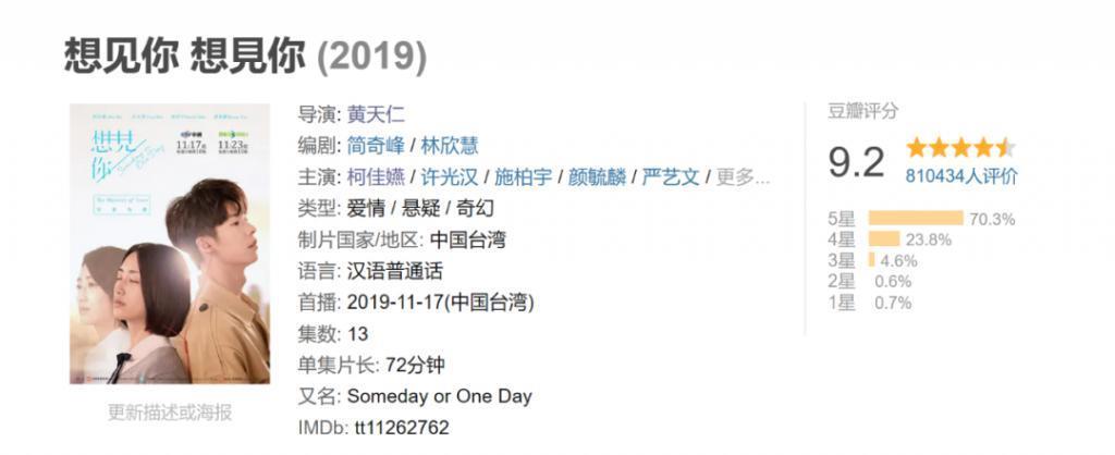 降智又辣眼！三流内娱，又糟蹋一位女神