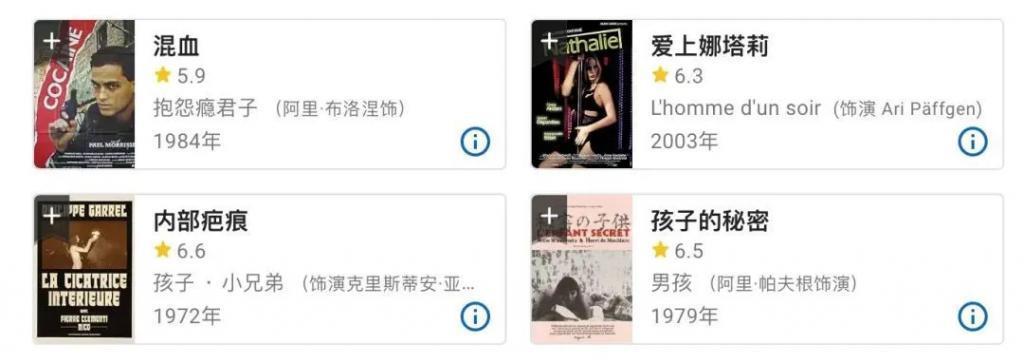 身为名人的私生子，最后的命运如何…