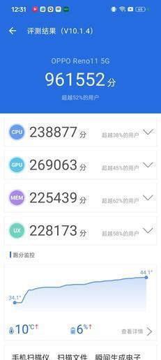 OPPO Reno11系列评测：轻薄好人像 用过便难以放下