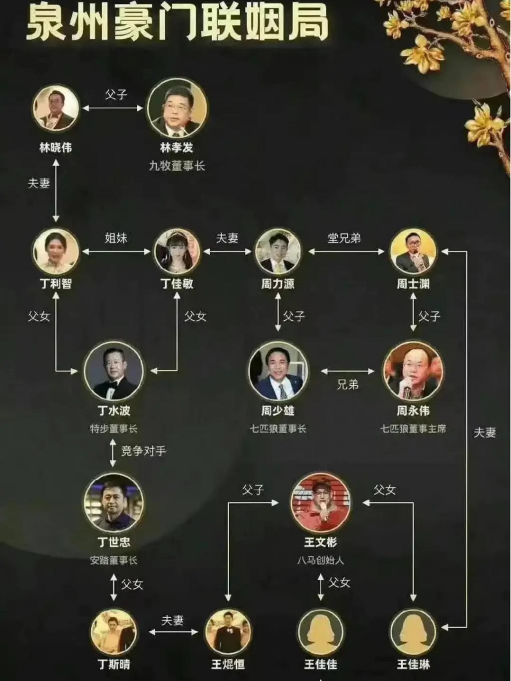 嫁入豪门4年后，她被彻底洗白了？