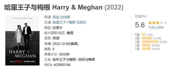 卧槽，追了7年的顶级神剧，烂尾了