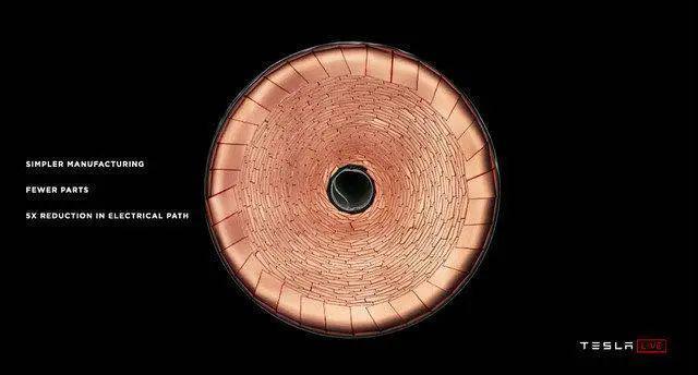 大圆柱电池从甘露寺回来了
