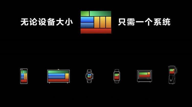 不再兼容安卓，华为鸿蒙翅膀硬了吗？