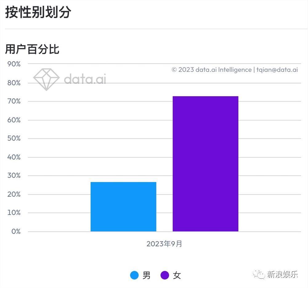 “霸总”出海，落地变狼人