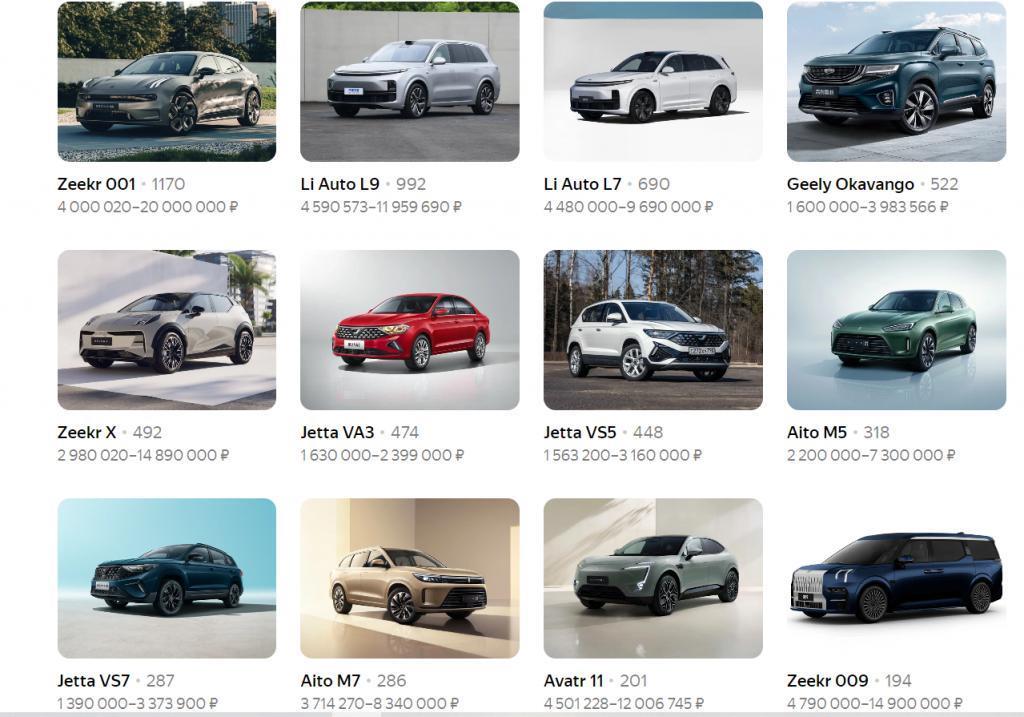 花百万买“二手车”，老外也有中国高端汽车梦