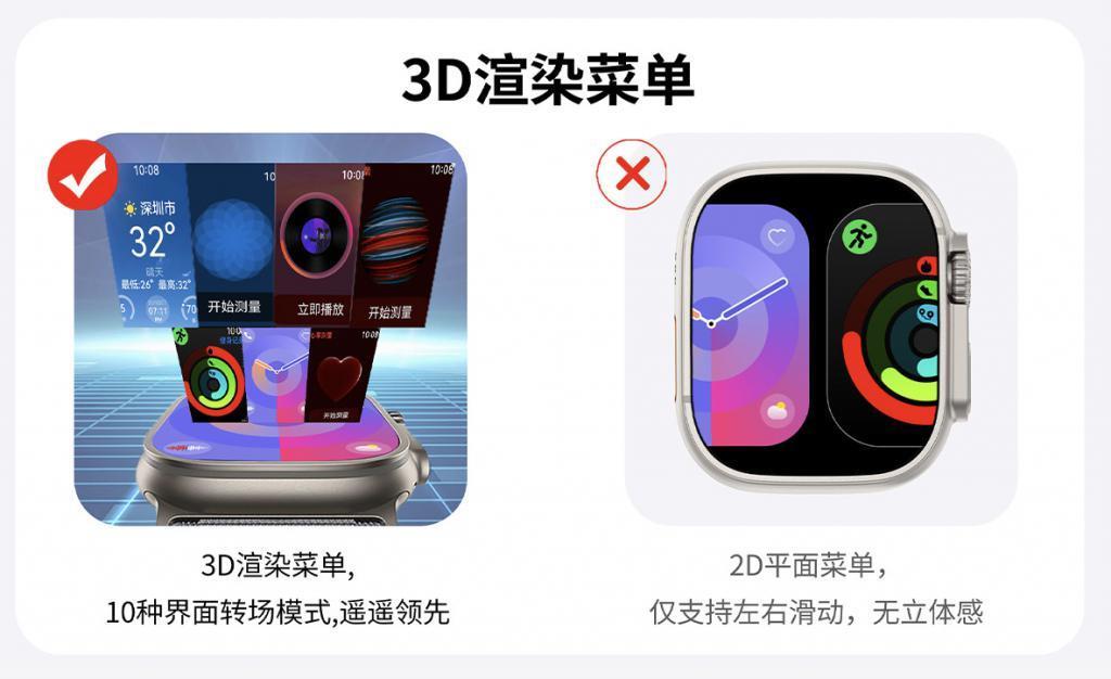 苹果Apple Watch Ultra 2现国产复刻版，拥有“灵动岛功能”