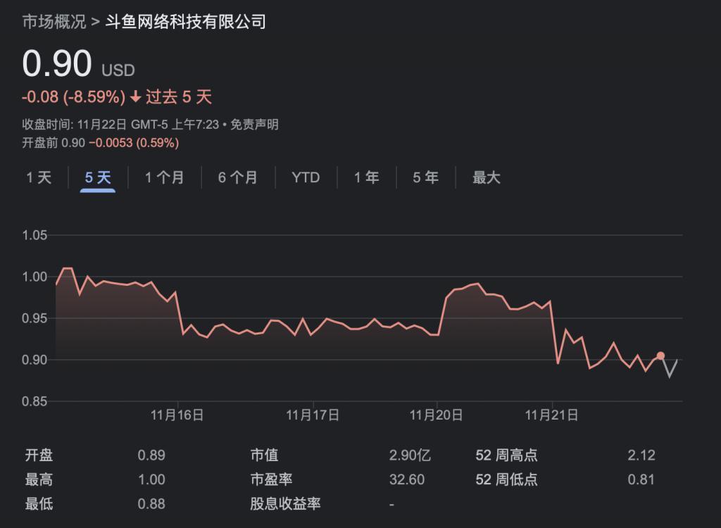 CEO被捕！斗鱼会黄吗？