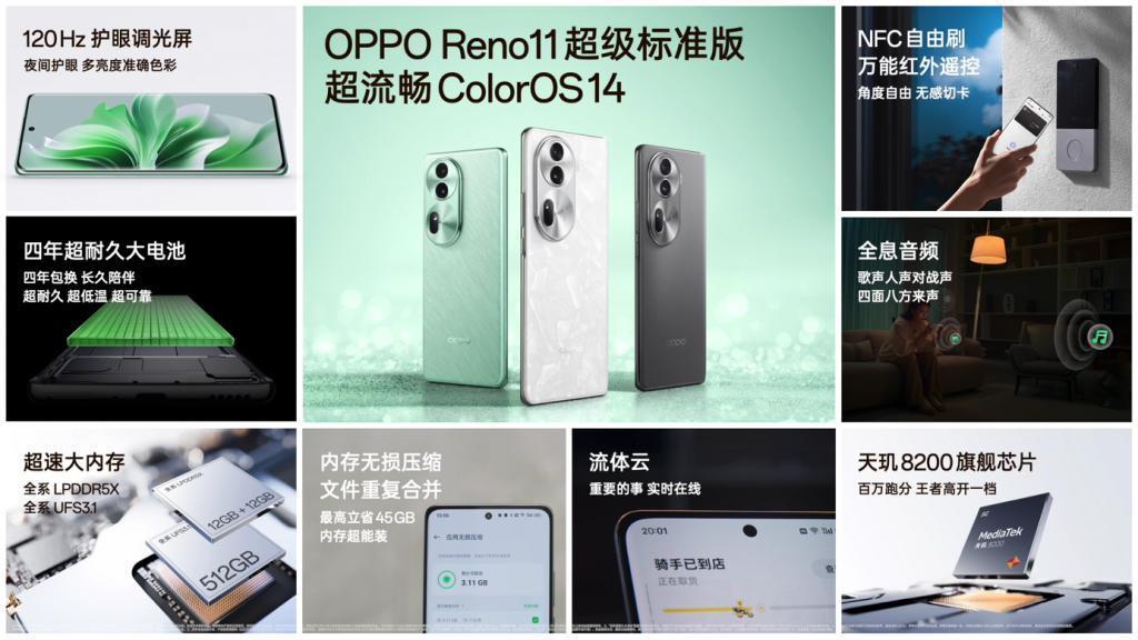 2499元起售，OPPO Reno11系列正式发布，全系单反级影像