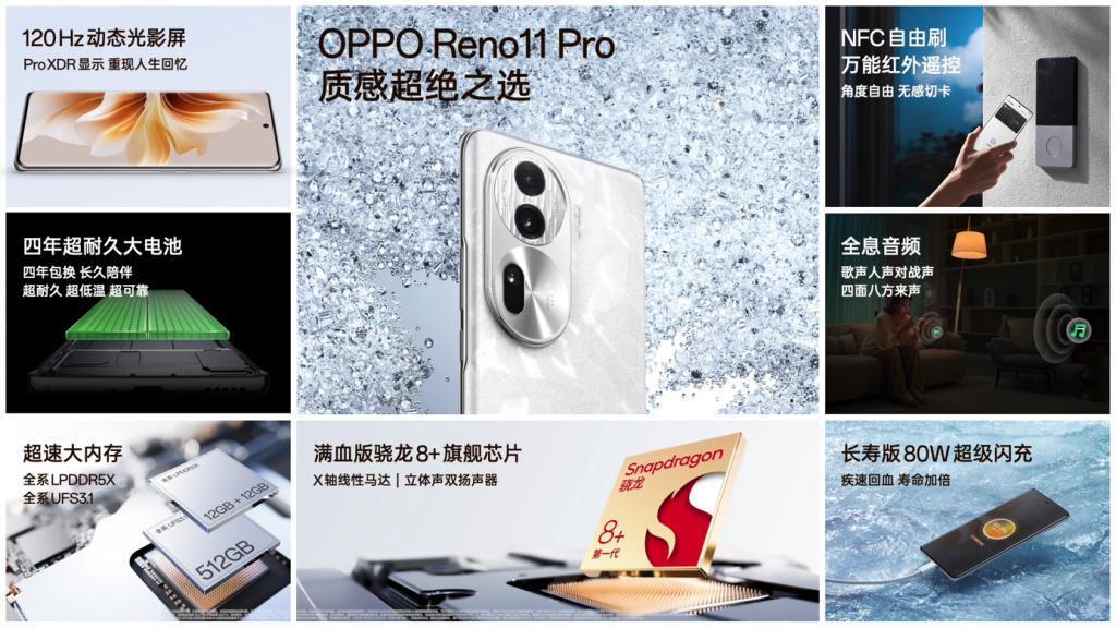 2499元起售，OPPO Reno11系列正式发布，全系单反级影像