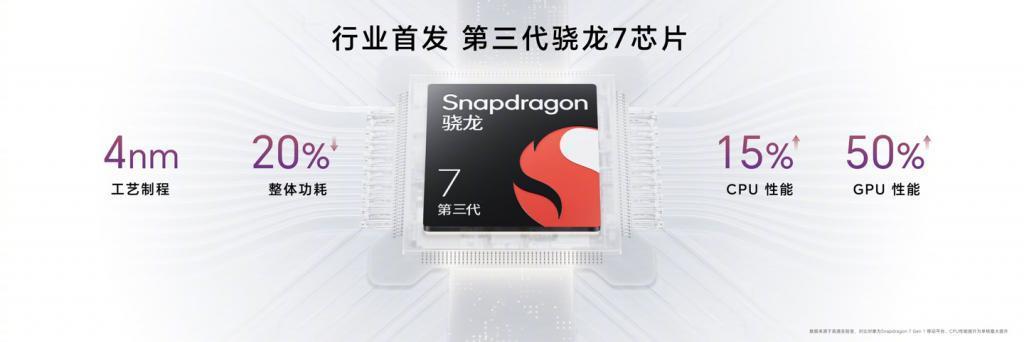 荣耀 100 / Pro 手机发布：搭载单反级写真相机，售价 2499 元起