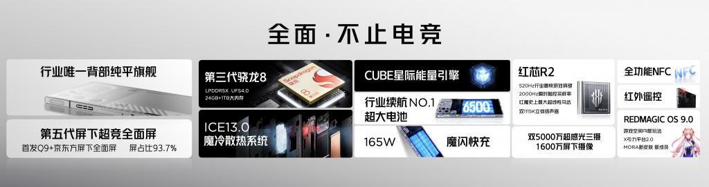 4399元起！红魔9 Pro系列发布：纯平背板设计，配置拉满