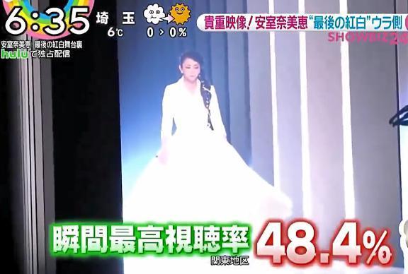 一代天后，怎么彻底消失了