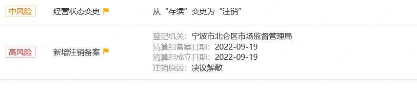 知名女星旗下公司注销、解散！