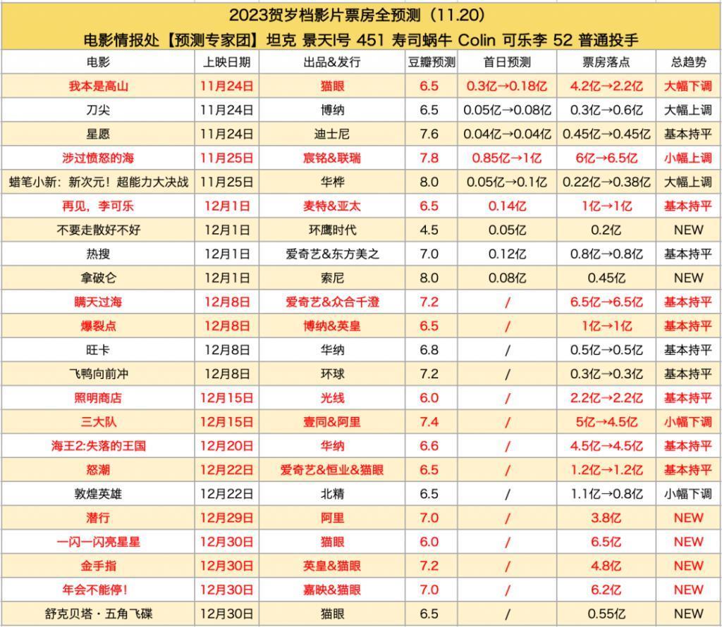 啥情况！被全网抵制，这下闹大了…