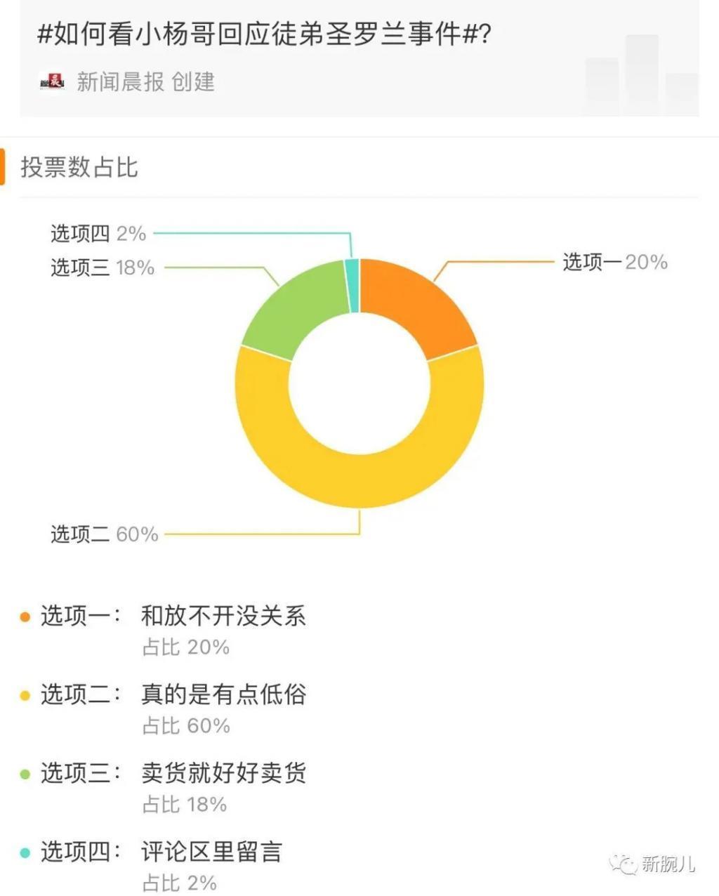 小杨哥护犊女徒弟被反噬，蛋蛋停播辛巴帝国恐解体