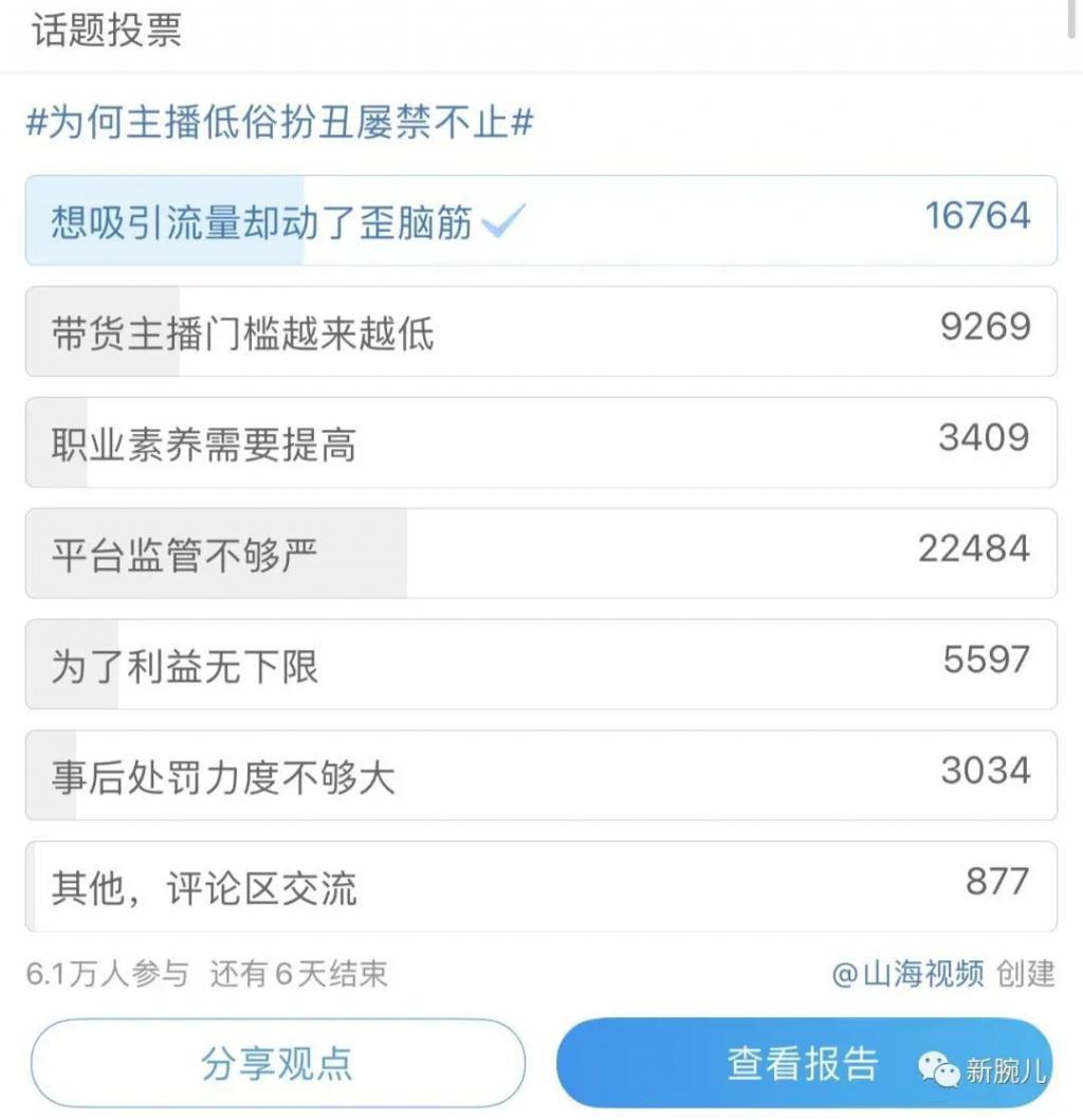 小杨哥护犊女徒弟被反噬，蛋蛋停播辛巴帝国恐解体