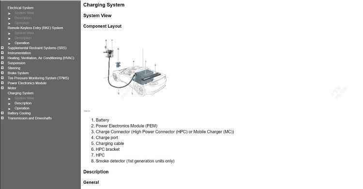 特斯拉Roadster开源 马斯克：你可以在家组装跑车
