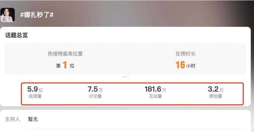 顶流红毯:热巴性感华贵,娜然清新脱俗!但娜扎这次秒了所有