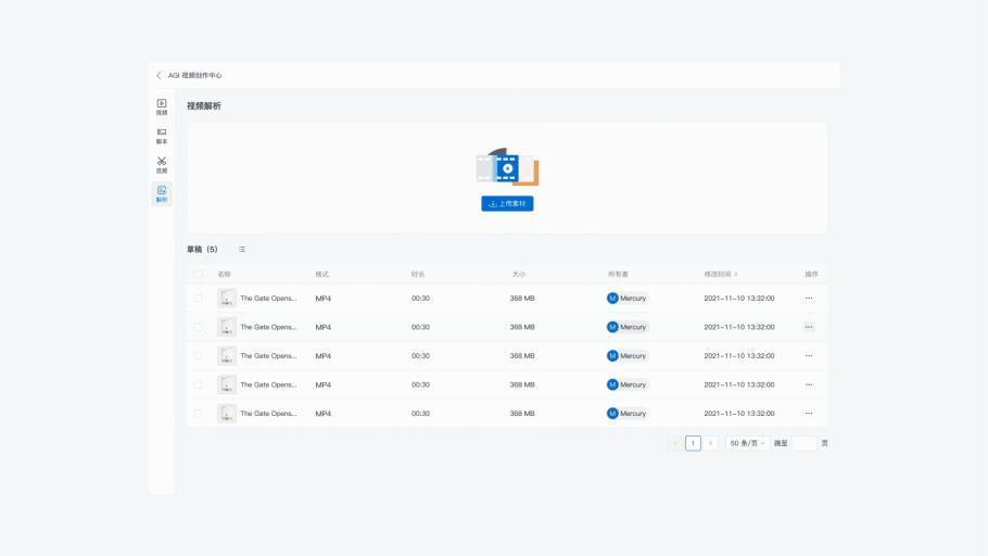 AIGC创业公司还没盈利，微软Adobe已赚得盆满钵满