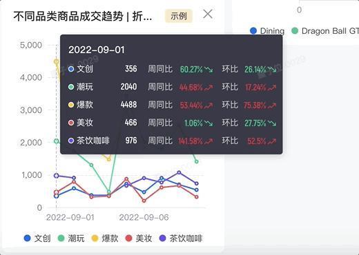 AIGC创业公司还没盈利，微软Adobe已赚得盆满钵满