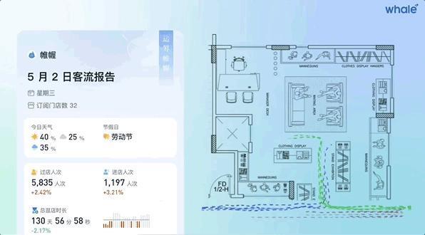 AIGC创业公司还没盈利，微软Adobe已赚得盆满钵满