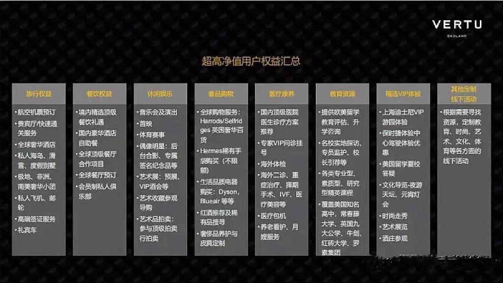 247 万元的老人机，从不坑穷人
