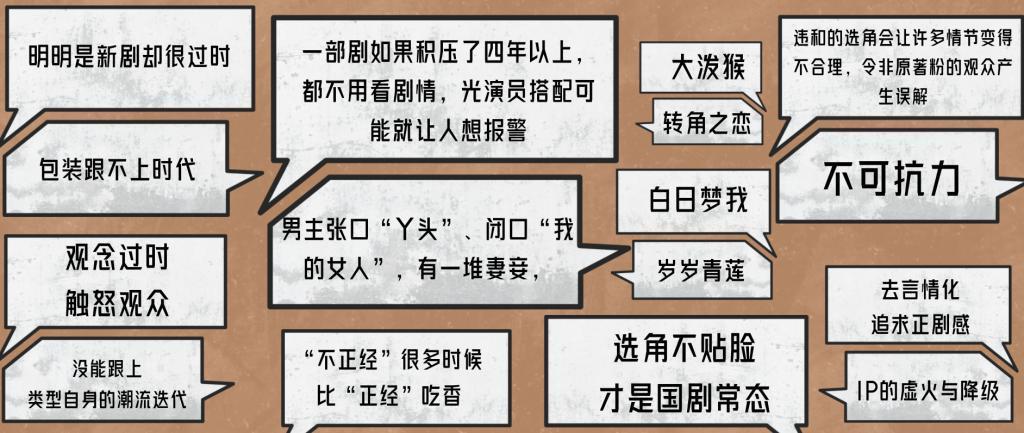 过时、错改、无效内卷，年度类型剧三宗罪