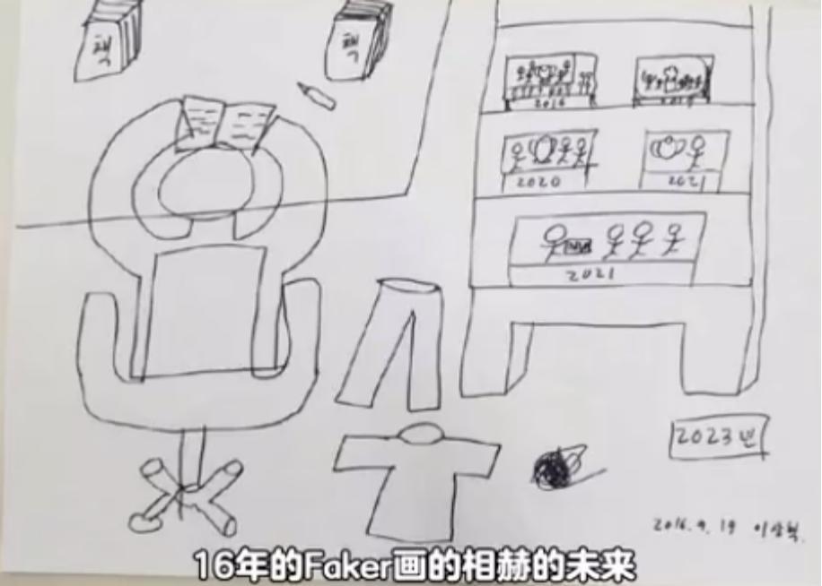 Faker 天才的修行