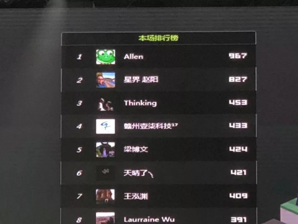 游戏行业新风向，刮向十几亿国人