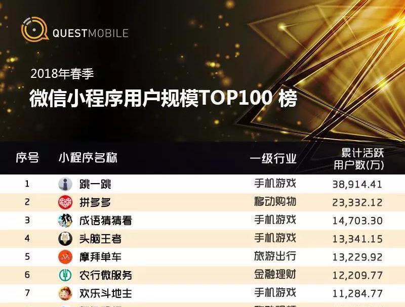游戏行业新风向，刮向十几亿国人