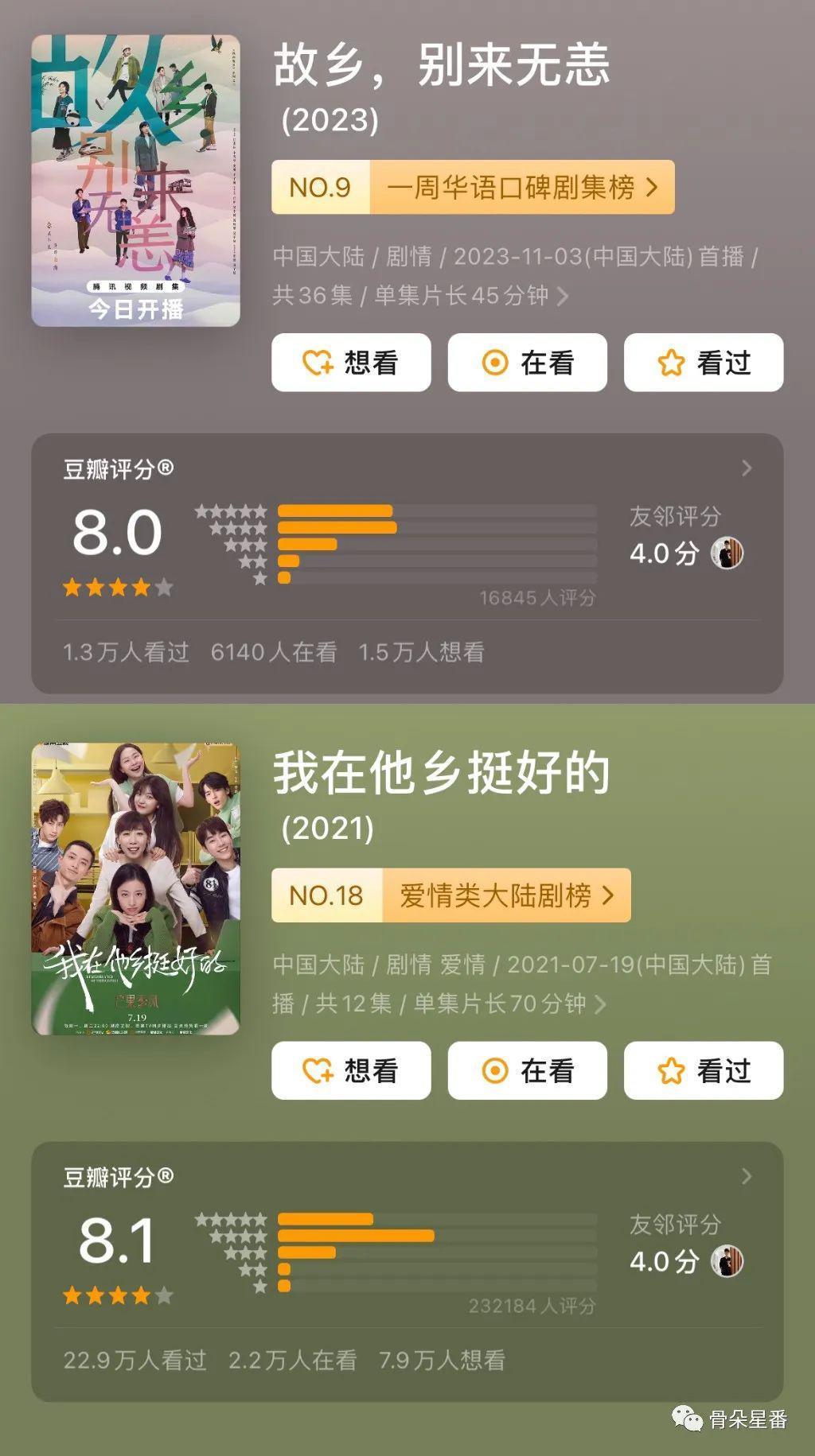 都市女性群像剧，仍需找到破题大法