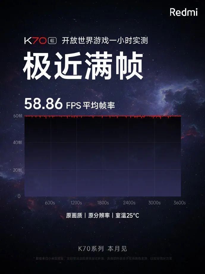Redmi K70 Pro外观公布 更具质感，新机下周见