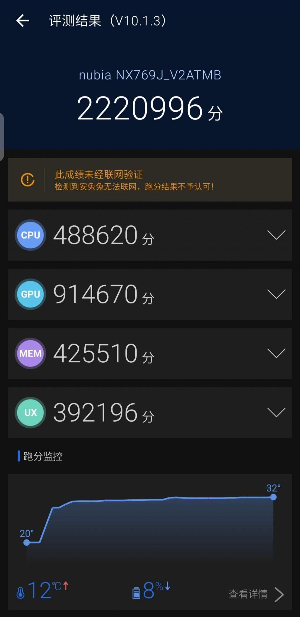 双面纯平不打孔，红魔在游戏手机上玩的设计，成了。