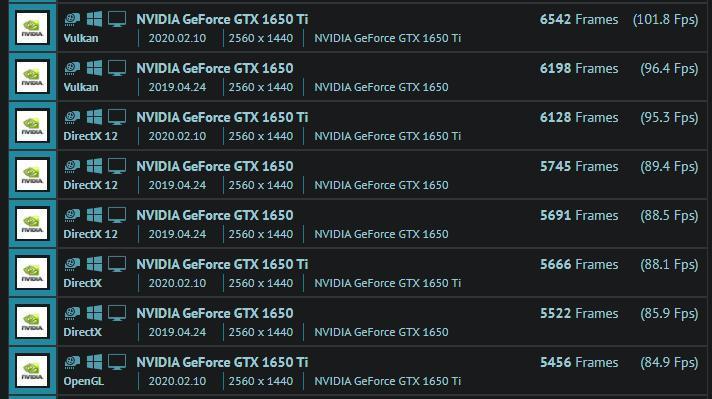 双面纯平不打孔，红魔在游戏手机上玩的设计，成了。