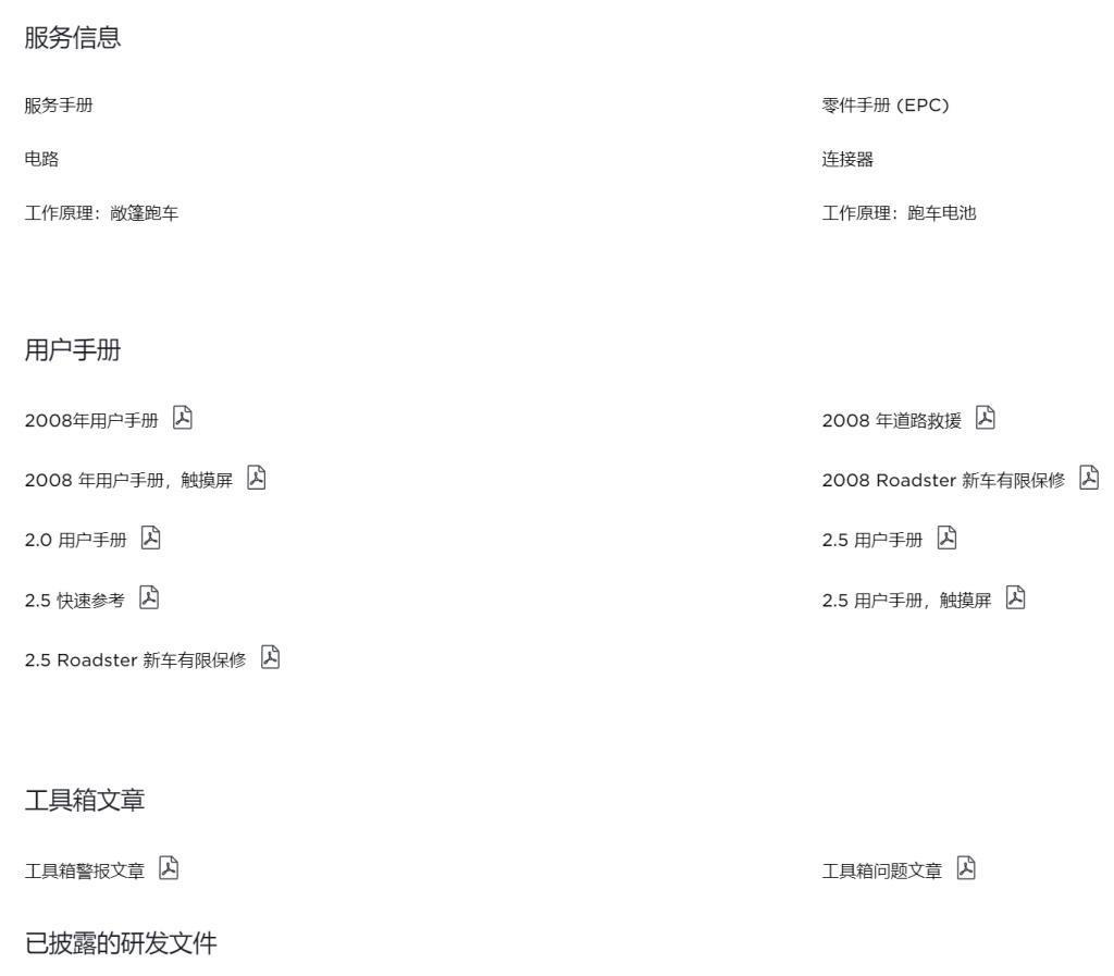 特斯拉开源了第一台跑车，我发现这是本修车指南。