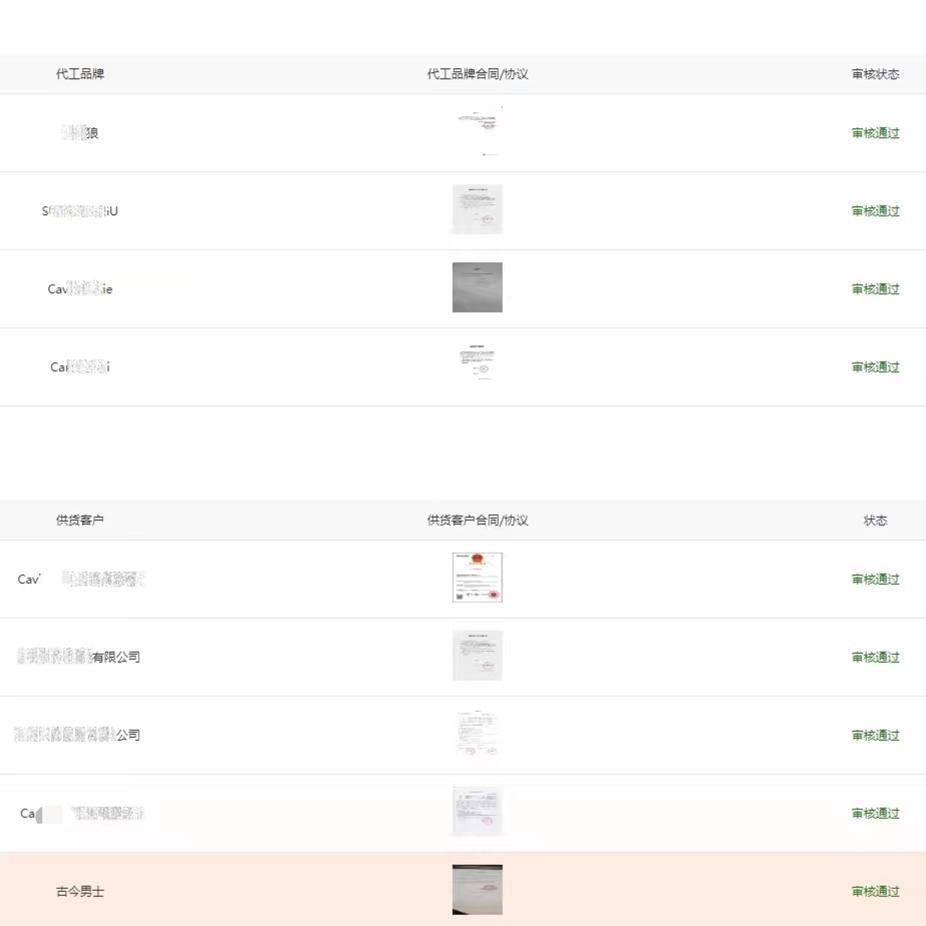 中国代工厂现状：零售100的内裤，工厂只赚几块钱