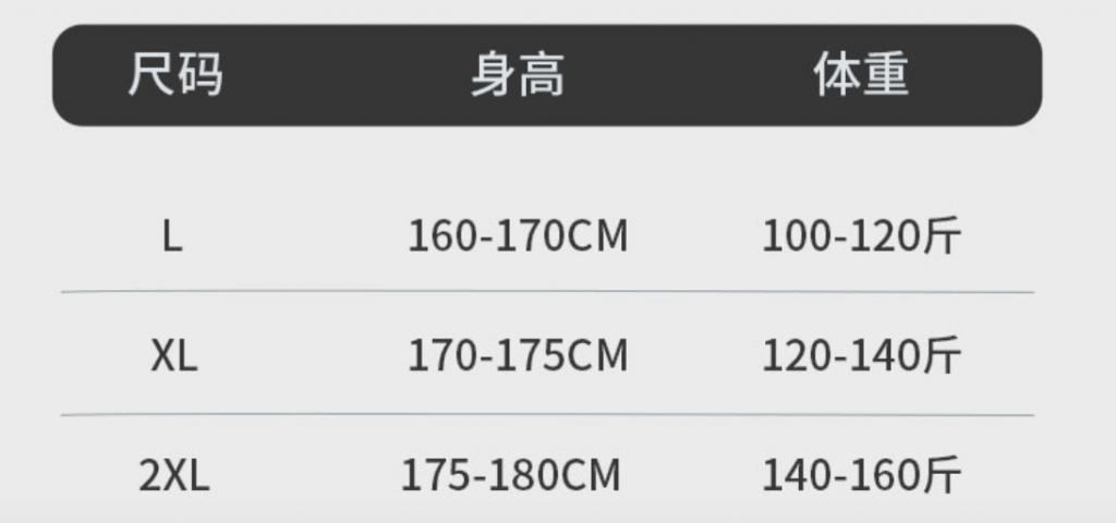 中国代工厂现状：零售100的内裤，工厂只赚几块钱